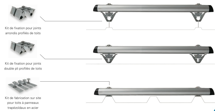 xs-platforms ligne de vie